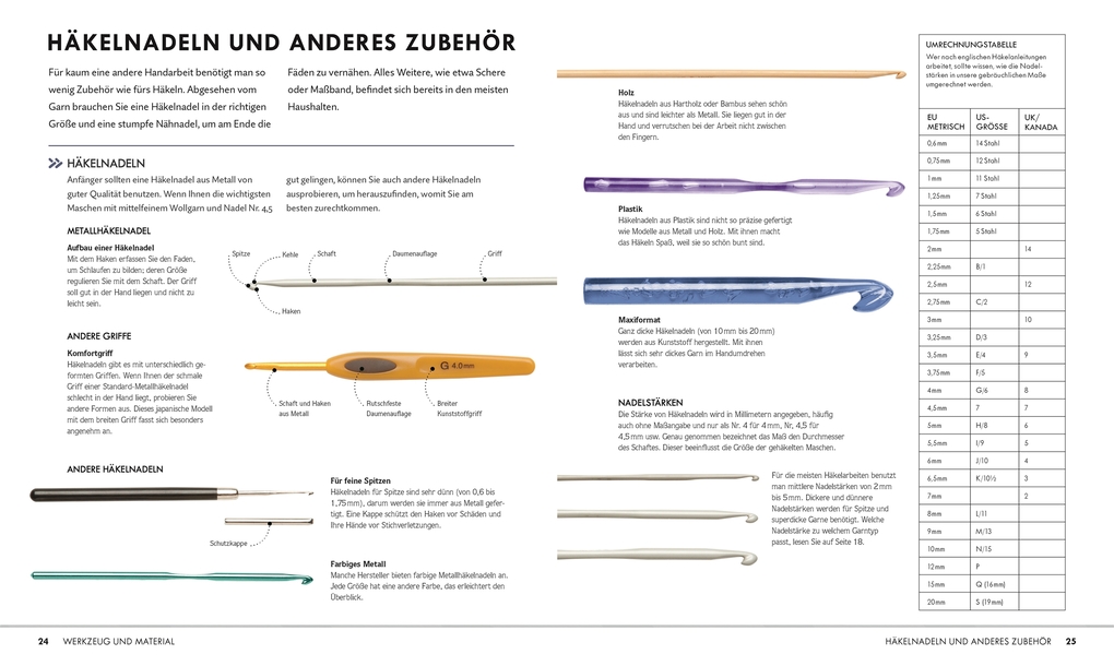 Weitere Ansicht: Häkeln Schritt für Schritt | Sally Harding