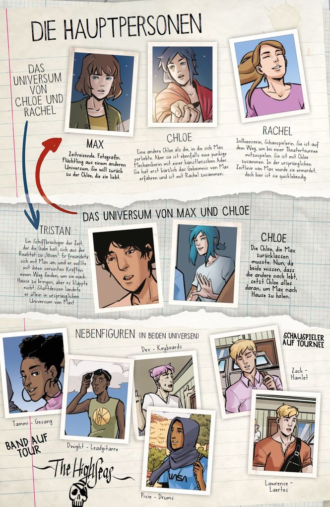 Weitere Ansicht: Life is Strange | Emma Vieceli, Claudia Leonardi