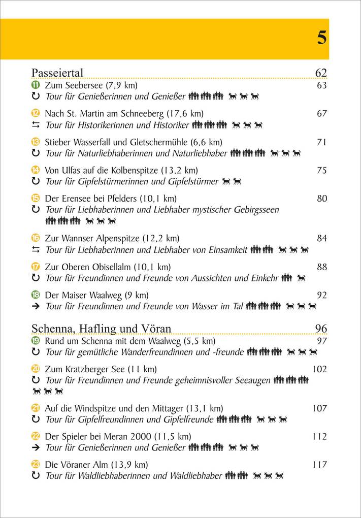 Weitere Ansicht: Meraner Land | Markus Meier, Janina Meier, Janina Rauscher