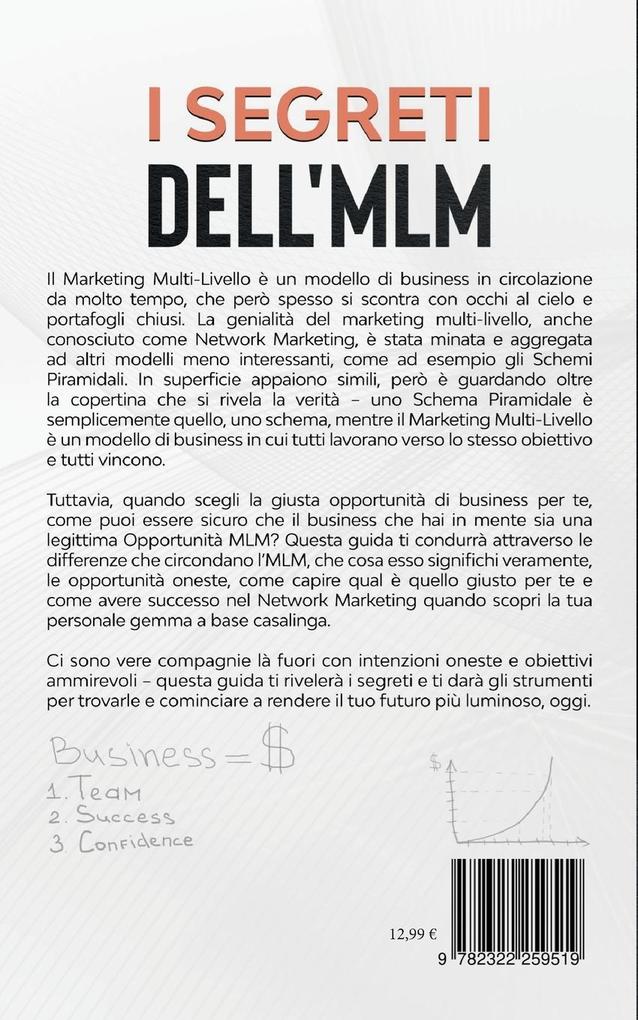 Weitere Ansicht: I Segreti dell'MLM | Anne Schlosser