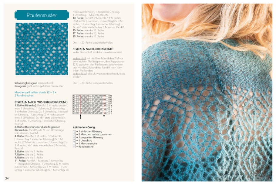 Weitere Ansicht: Das große Strickmuster 1x1 | Ines Kollwitz