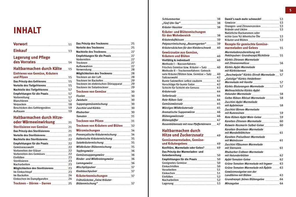 Weitere Ansicht: Haltbar machen | Marianne Obermair, Romana Schneider-Lenz