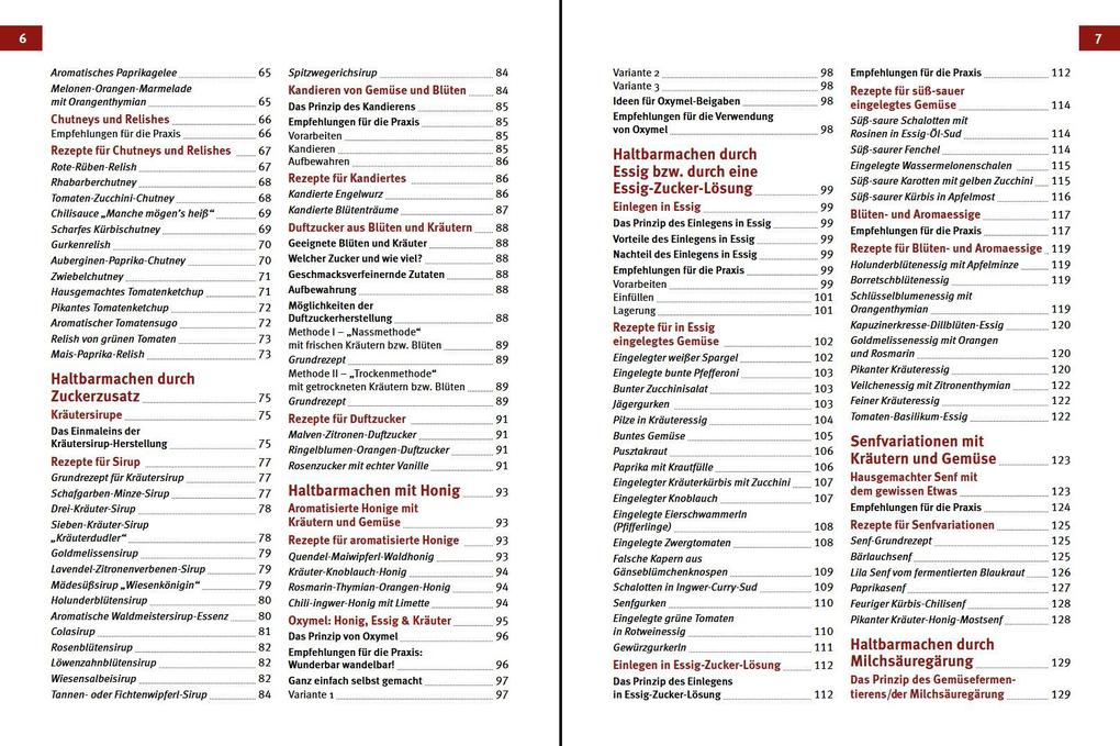 Weitere Ansicht: Haltbar machen | Marianne Obermair, Romana Schneider-Lenz