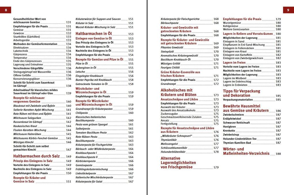 Weitere Ansicht: Haltbar machen | Marianne Obermair, Romana Schneider-Lenz