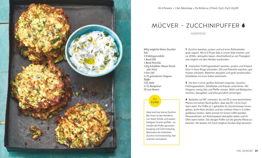 Weitere Ansicht: Türkisch | Tanja Dusy