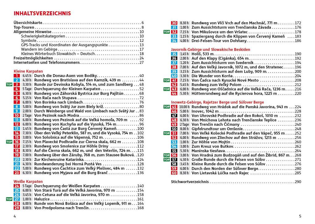 Weitere Ansicht: Westliche Slowakei | Martin Moder