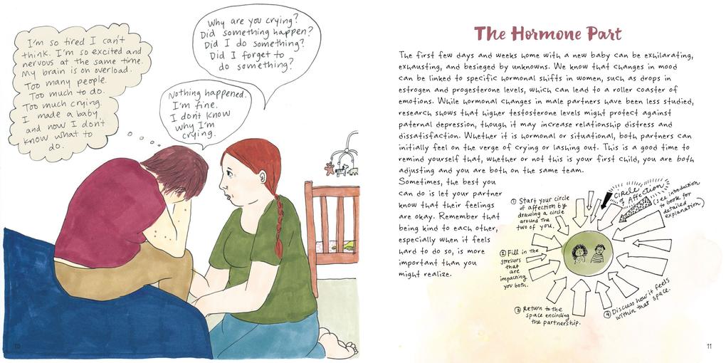 Weitere Ansicht: What about Us? | Karen Kleiman