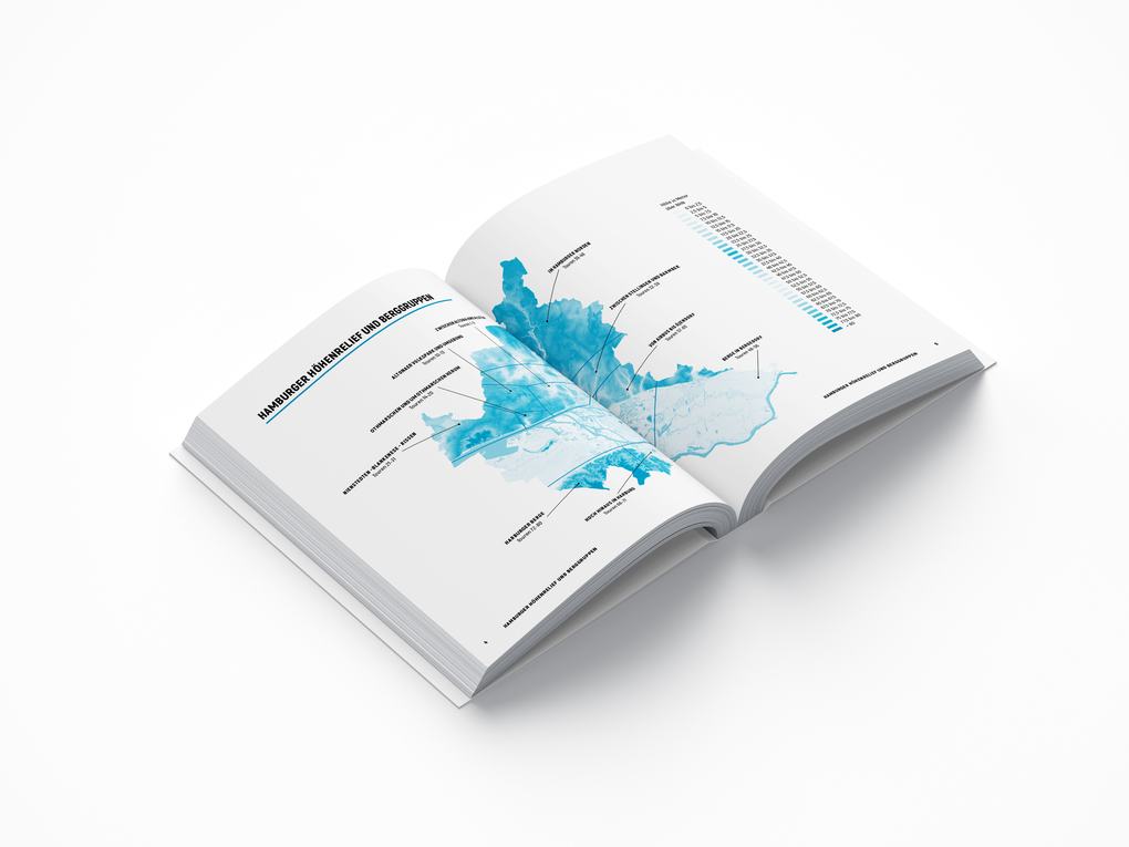 Weitere Ansicht: Bergführer Hamburg | Frank Wippermann