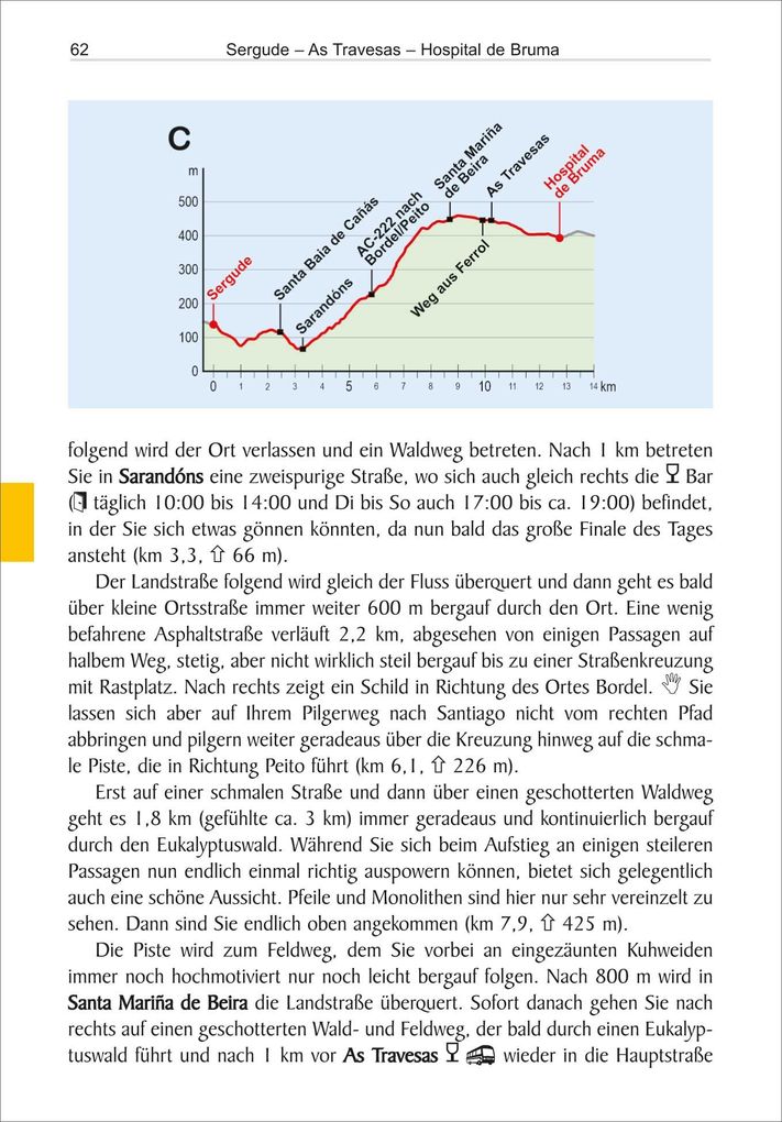Weitere Ansicht: Spanien: Camino Inglés | Raimund Joos