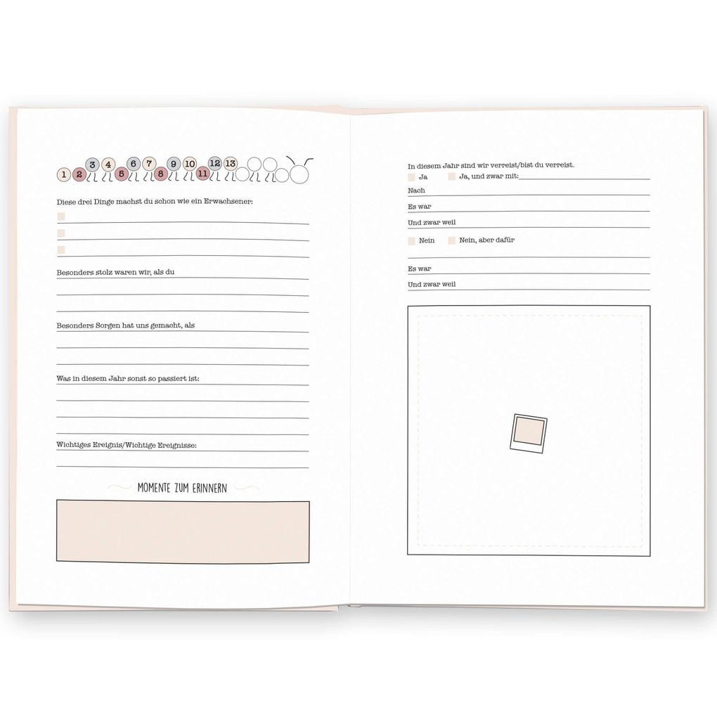 Weitere Ansicht: Deine Lebensgeschichte | Cupcakes & Kisses