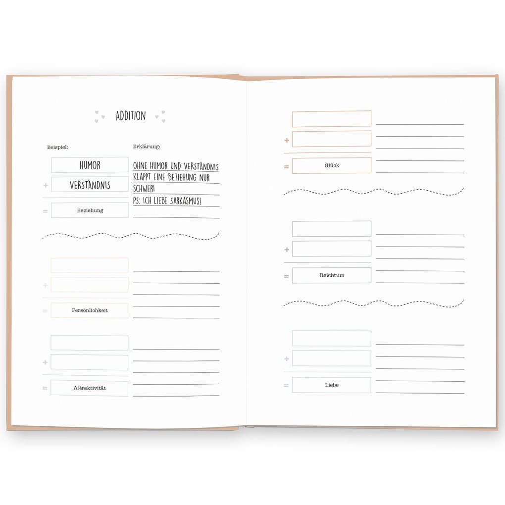 Weitere Ansicht: Das solltest du über mich wissen | Cupcakes & Kisses