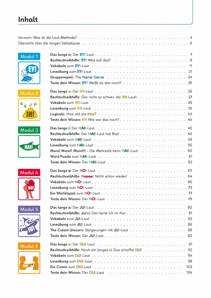 Weitere Ansicht: LRS so what?! | Christina Wagner-Meisterburg