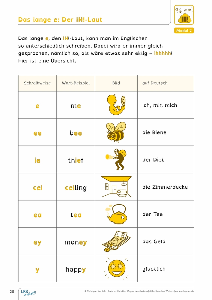 Weitere Ansicht: LRS so what?! | Christina Wagner-Meisterburg