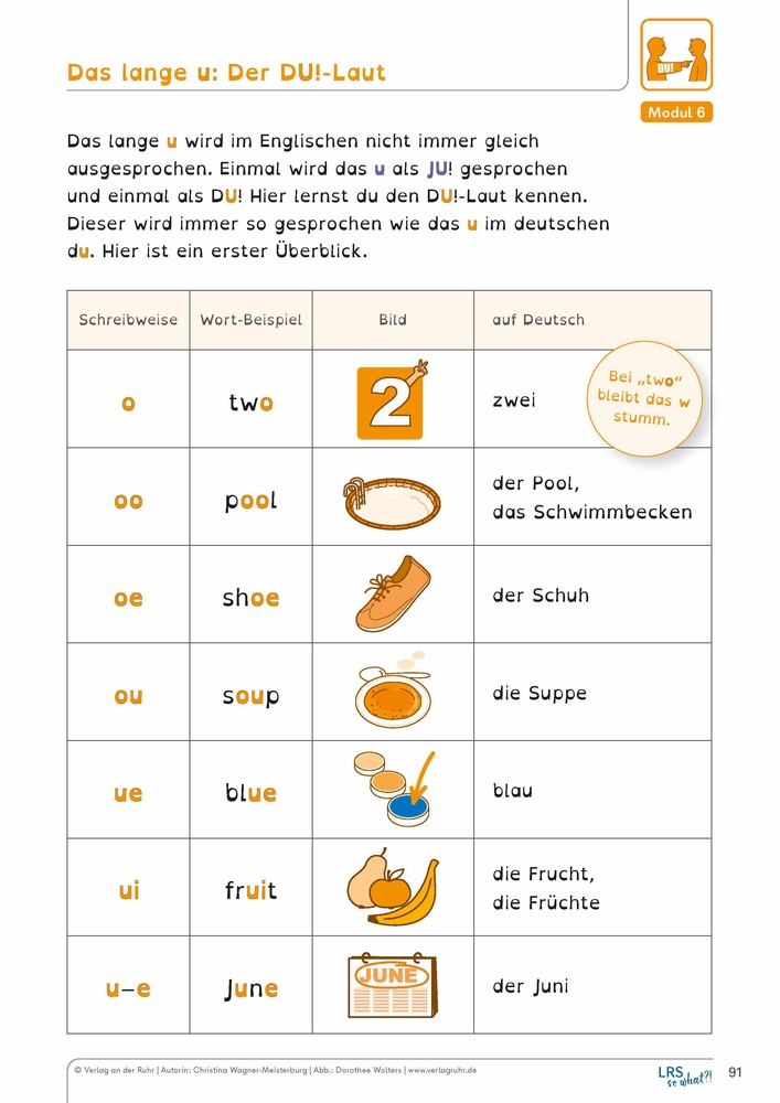 Weitere Ansicht: LRS so what?! | Christina Wagner-Meisterburg
