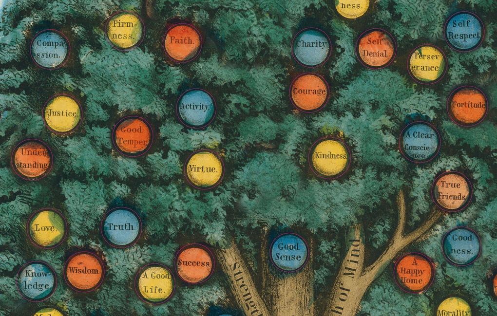 Weitere Ansicht: John Derian Sticker Book | John Derian