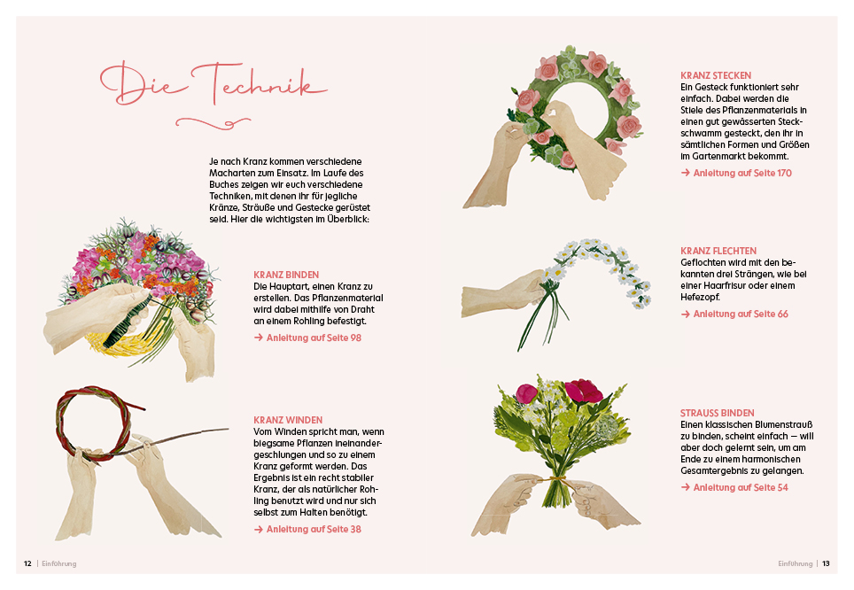 Weitere Ansicht: Das Kranzerlbuch | Elisabeth Hammersen, Veronika Halmbacher, Elisabeth Dießl