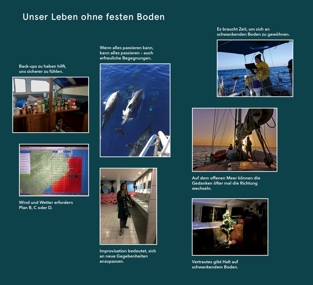 Weitere Ansicht: Ohne festen Boden | Rike Pätzold