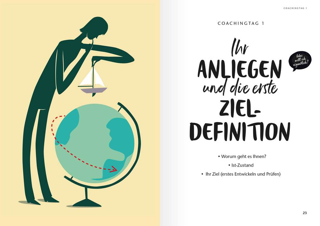 Weitere Ansicht: Das 7-Tage-Selbstcoaching | Amelie Fried, Michael Simperl