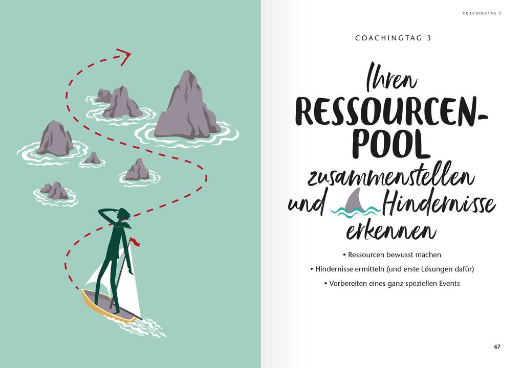 Weitere Ansicht: Das 7-Tage-Selbstcoaching | Amelie Fried, Michael Simperl