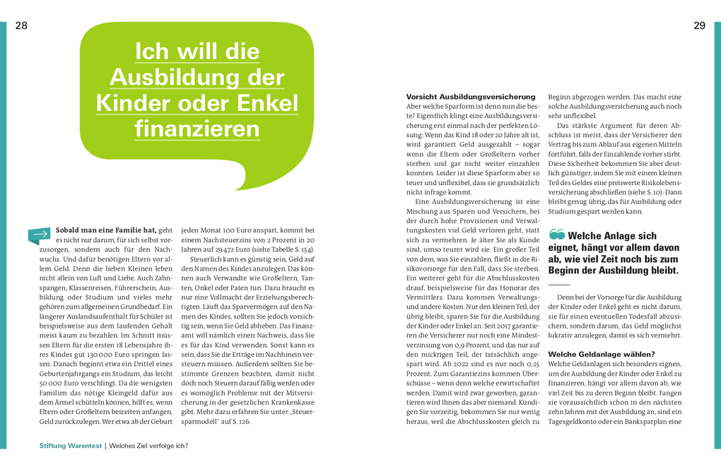 Weitere Ansicht: Geldanlage für Faule | Sina Groß