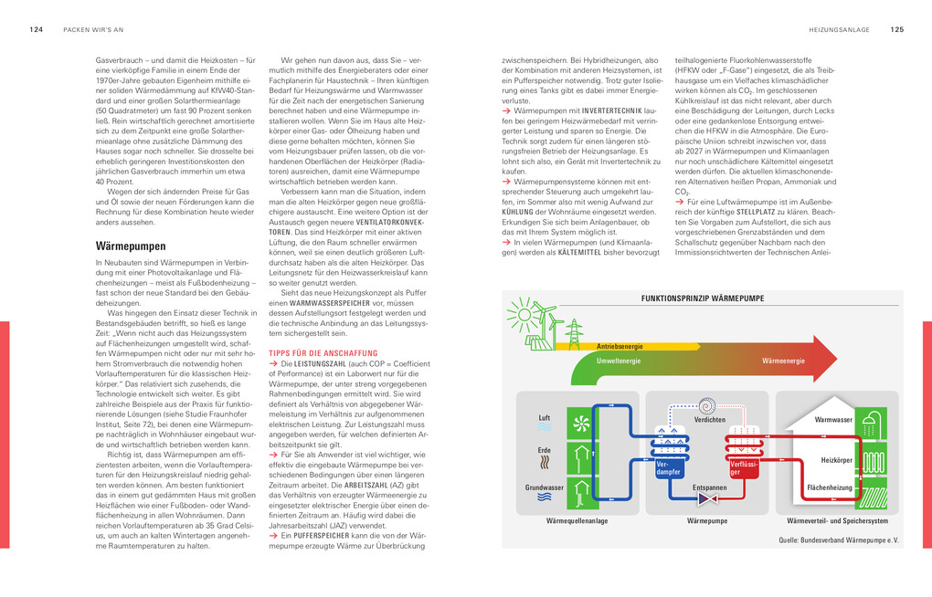 Weitere Ansicht: Handbuch Energetische Sanierung
