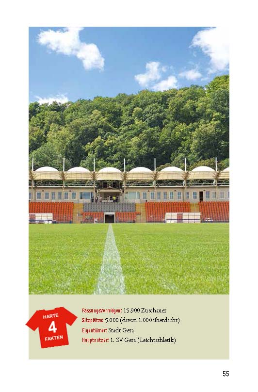 Weitere Ansicht: Fußballheimat Thüringen | Danny Neidel
