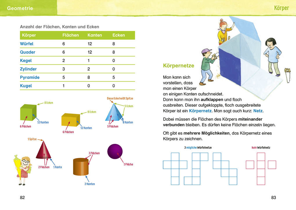 Weitere Ansicht: Mathewortschatz für die Grundschule | Jana Köppen, Wiebke Salzmann