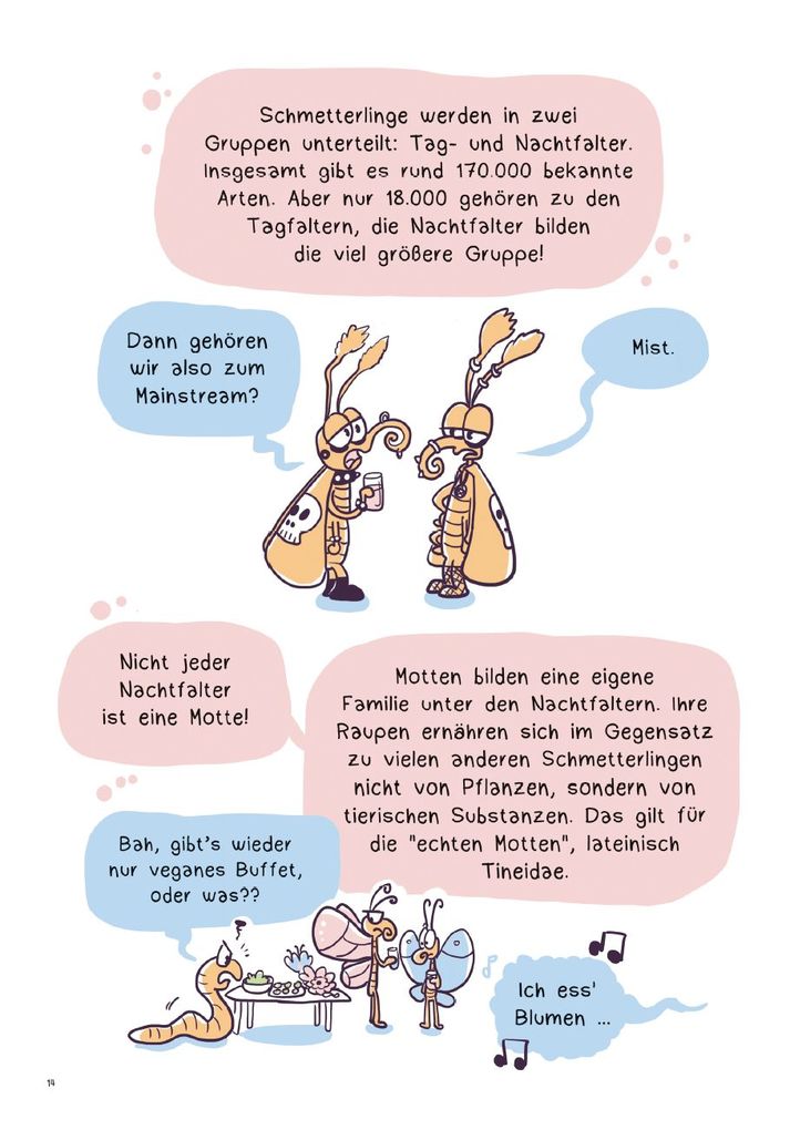 Weitere Ansicht: Fabulöse Fakten | Daniela Schreiter