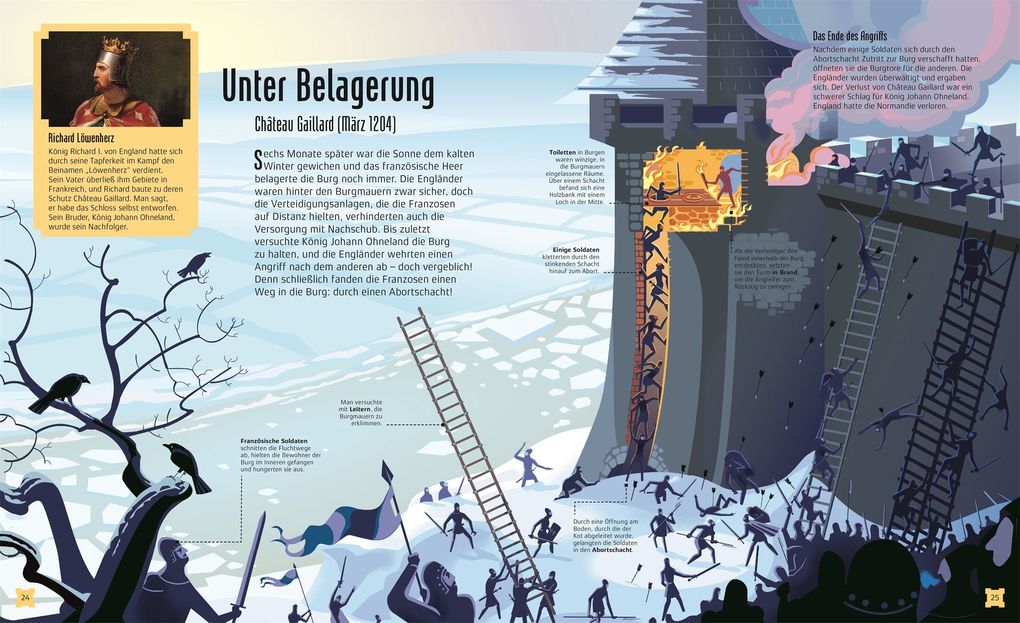 Weitere Ansicht: Burgen | Laura Buller