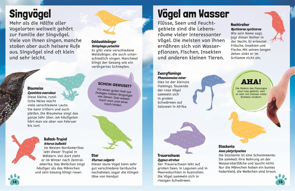 Weitere Ansicht: Sticker-Lexikon. Tiere