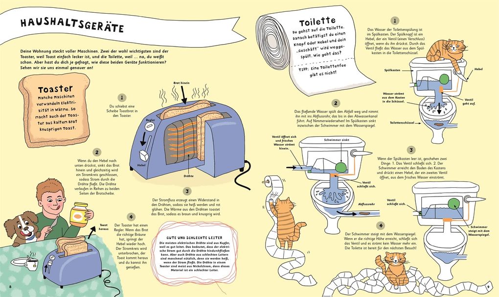 Weitere Ansicht: Wie toastet der Toaster das Brot? | Steve Martin