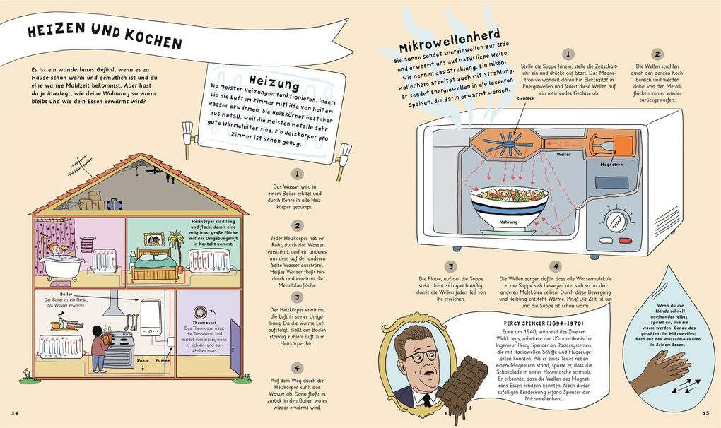 Weitere Ansicht: Wie toastet der Toaster das Brot? | Steve Martin