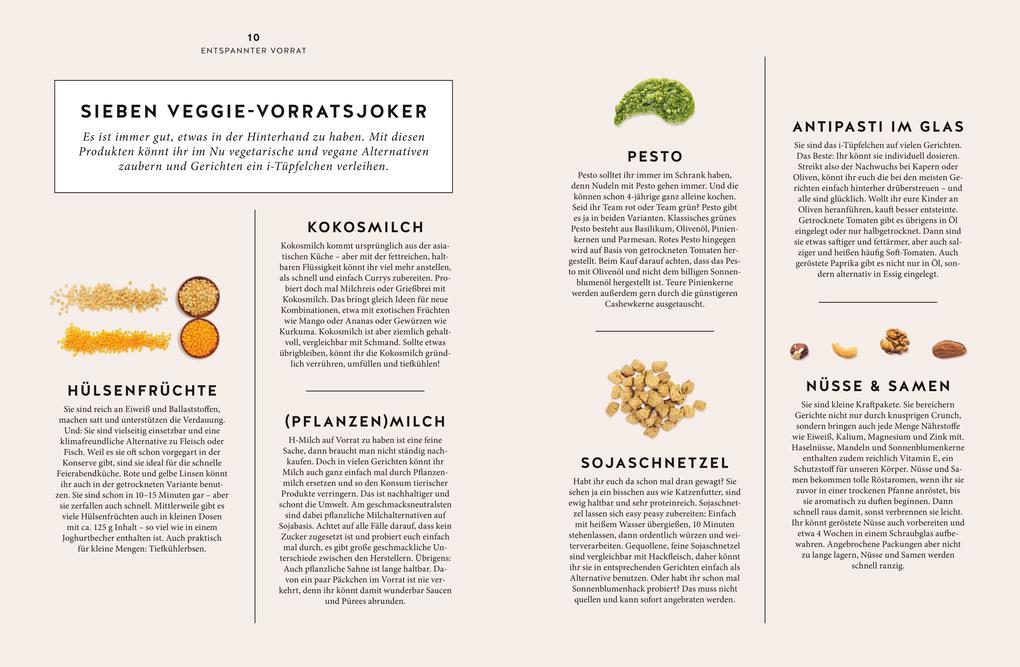 Weitere Ansicht: Feierabendfood für die Familie | Susanne Bodensteiner, Sarah Schocke