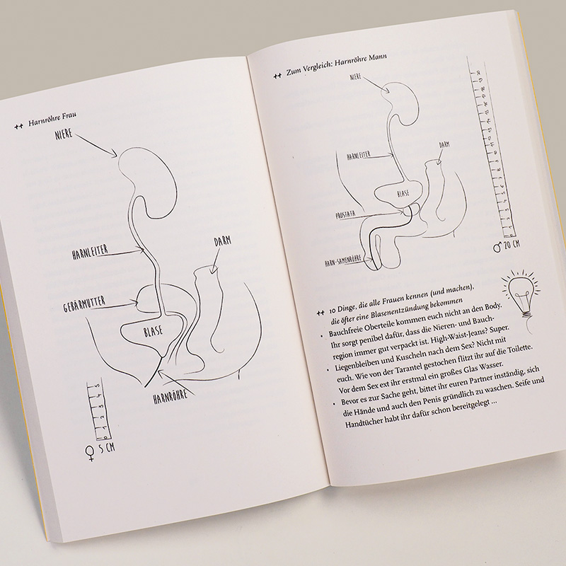 Weitere Ansicht: Wenn die Blase nervt | Birgit Bulla