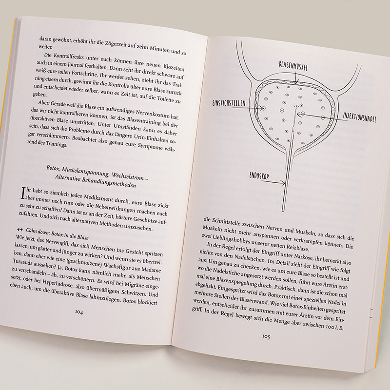 Weitere Ansicht: Wenn die Blase nervt | Birgit Bulla