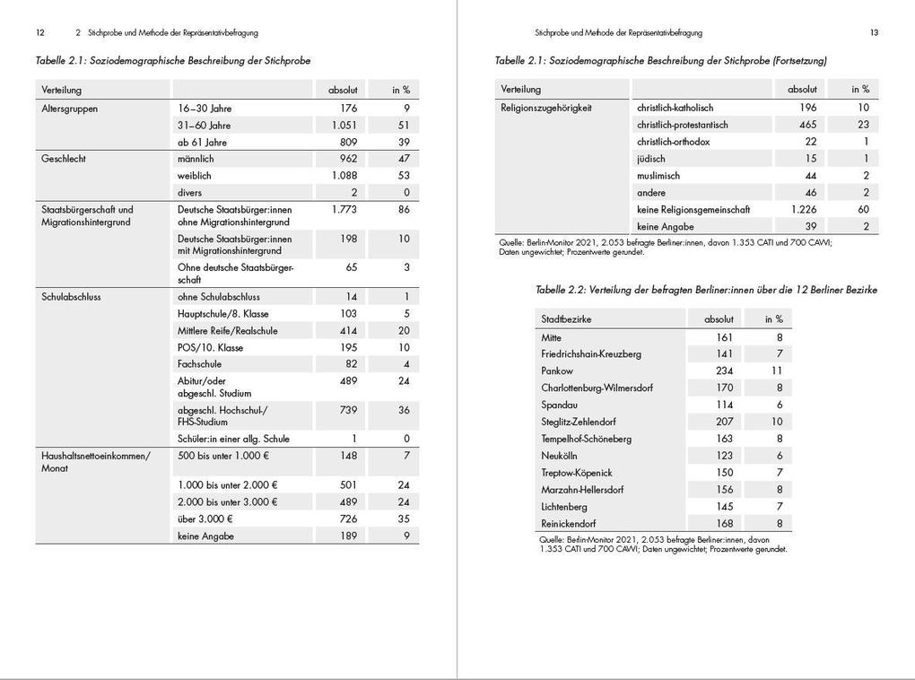 Weitere Ansicht: Der Berlin-Monitor 2021 | Katrin Reimer-Gordinskaya, Selana Tzschiesche
