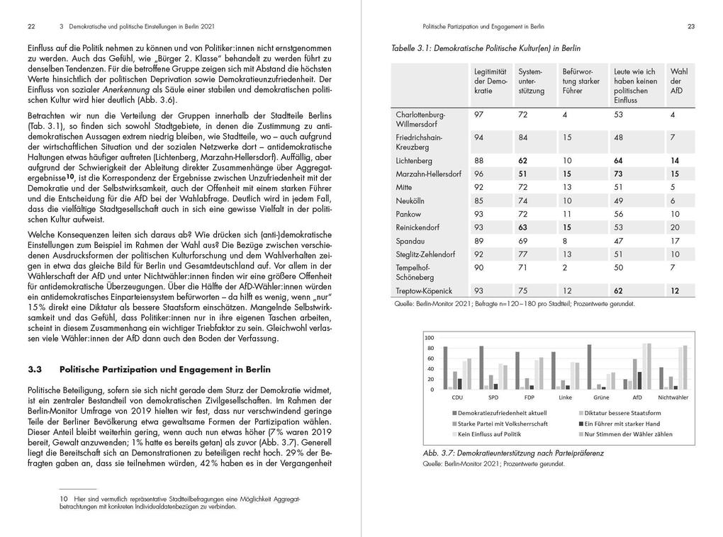 Weitere Ansicht: Der Berlin-Monitor 2021 | Katrin Reimer-Gordinskaya, Selana Tzschiesche