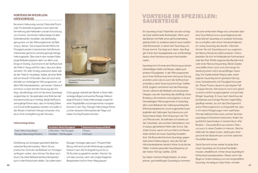 Weitere Ansicht: Der Brotdoc: Heimatbrote | Björn Hollensteiner