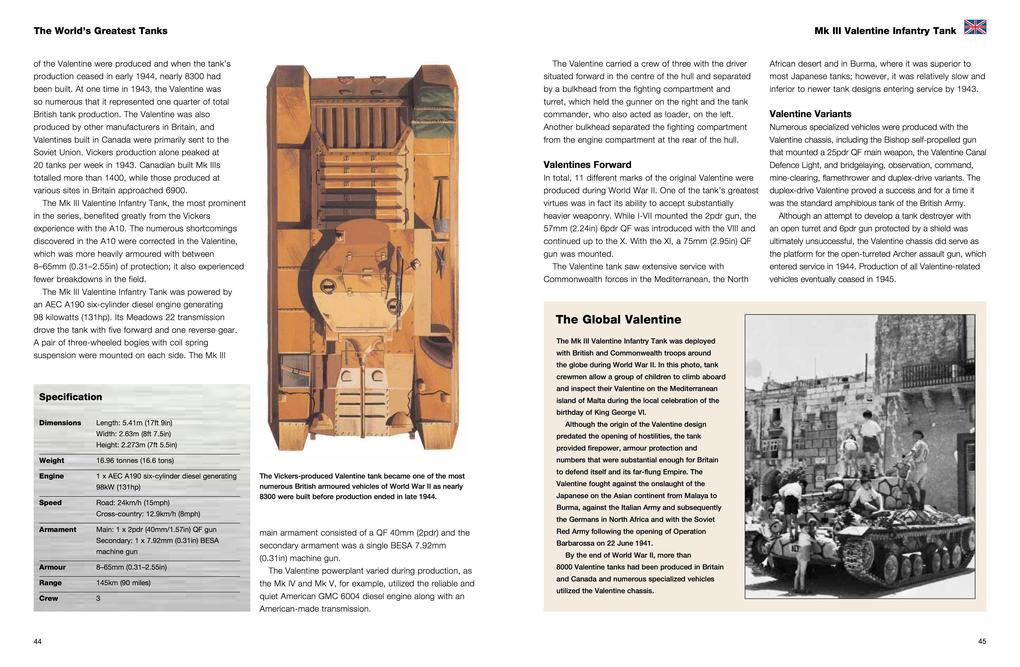 Weitere Ansicht: Tanks | Michael E Haskew