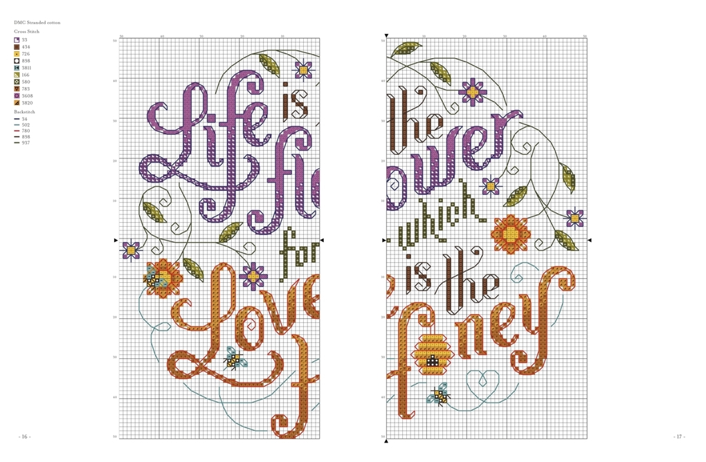 Weitere Ansicht: Cross Stitch for the Heart | Emma Congdon