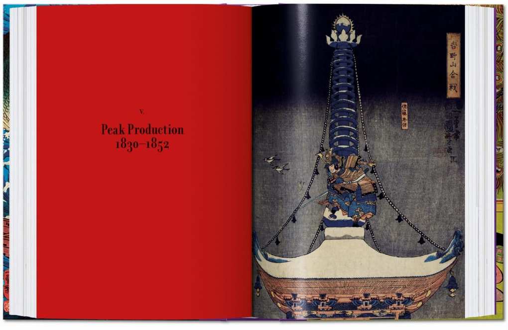 Weitere Ansicht: Japanese Woodblock Prints. 40th Ed. | Andreas Marks