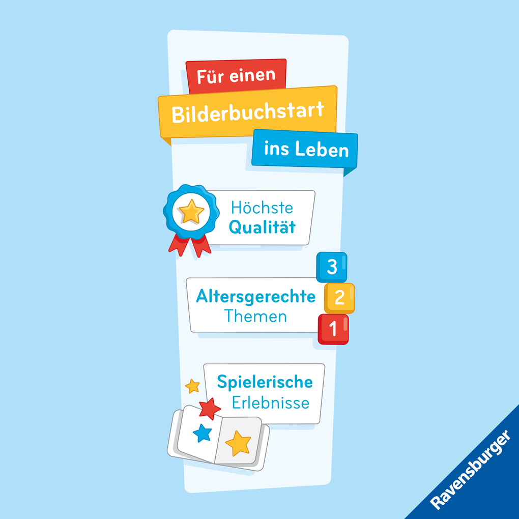 Weitere Ansicht: Lotta entdeckt die Welt: Am Wasser | Sandra Grimm