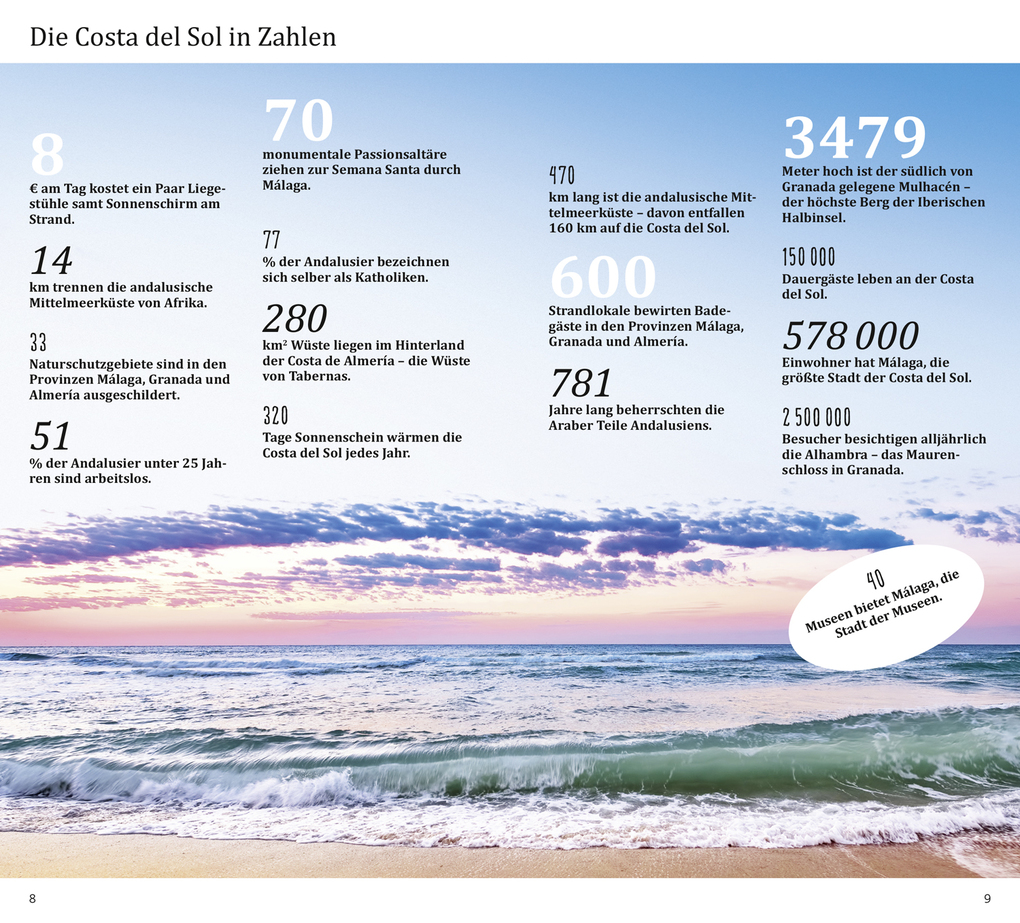 Weitere Ansicht: DuMont direkt Reiseführer Costa del Sol | Manuel García Blázquez