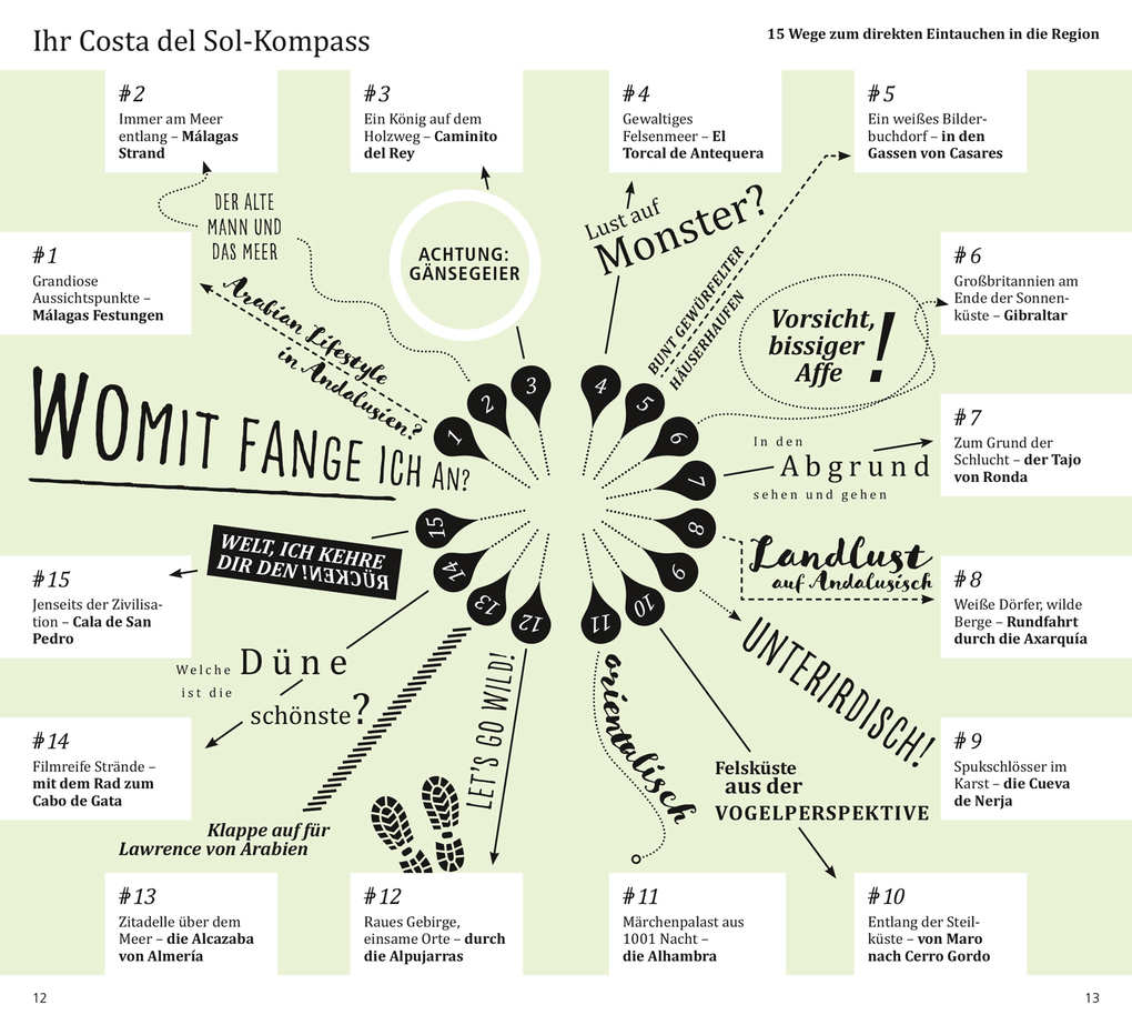 Weitere Ansicht: DuMont direkt Reiseführer Costa del Sol | Manuel García Blázquez