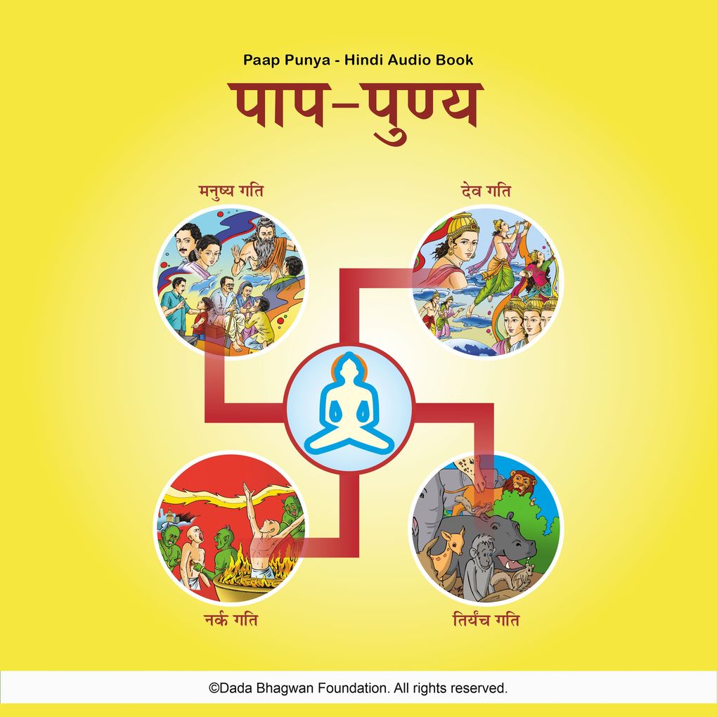 Produktbild: Paap Punya - Hindi Audio Book | Dada Bhagwan