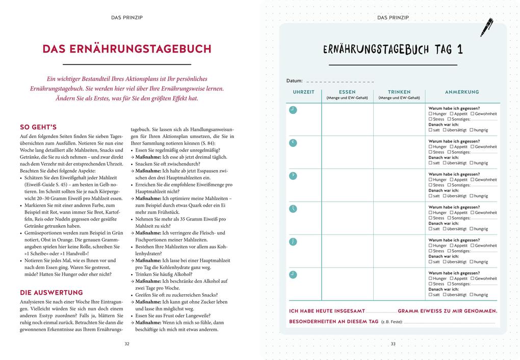 Weitere Ansicht: Abnehmen nach dem 20:80-Prinzip - Das Arbeitsbuch | Matthias Riedl