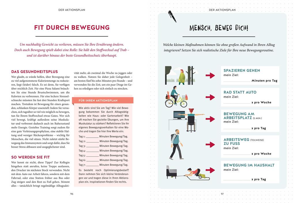 Weitere Ansicht: Abnehmen nach dem 20:80-Prinzip - Das Arbeitsbuch | Matthias Riedl
