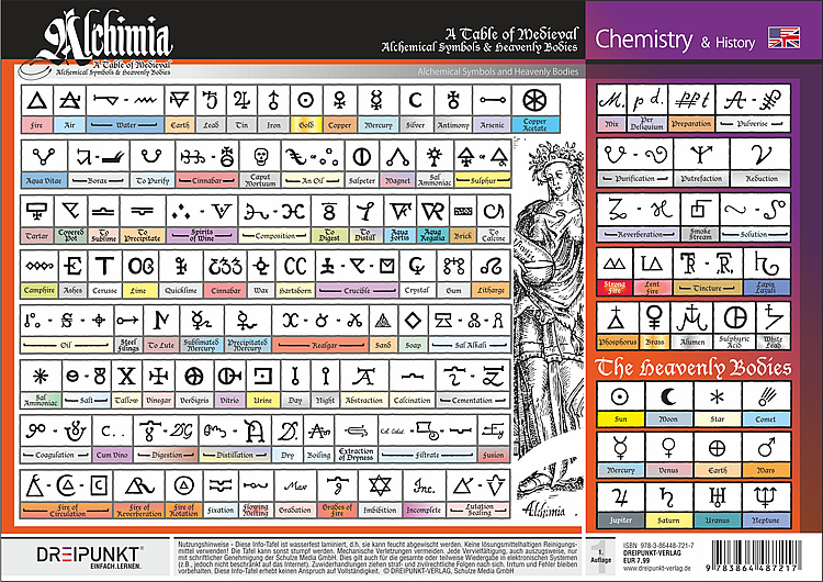 Weitere Ansicht: Alchimia | Schulze Media GmbH