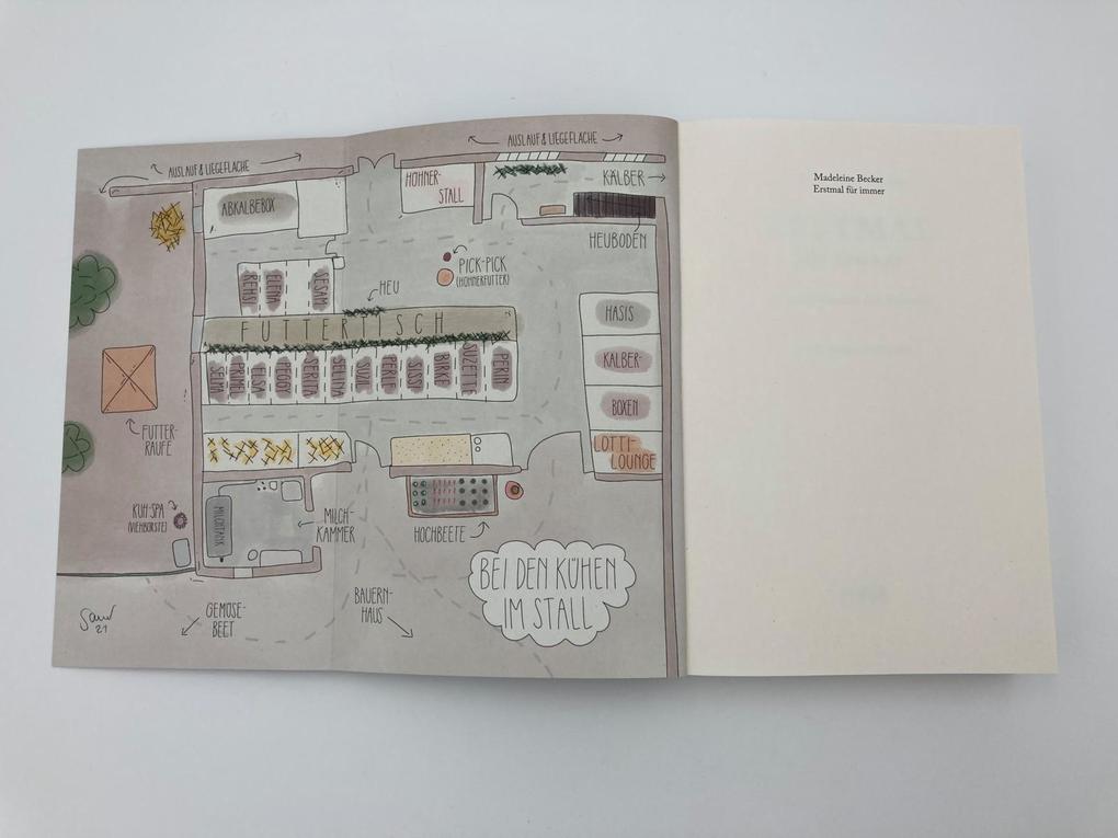 Weitere Ansicht: Erstmal für immer | Madeleine Becker