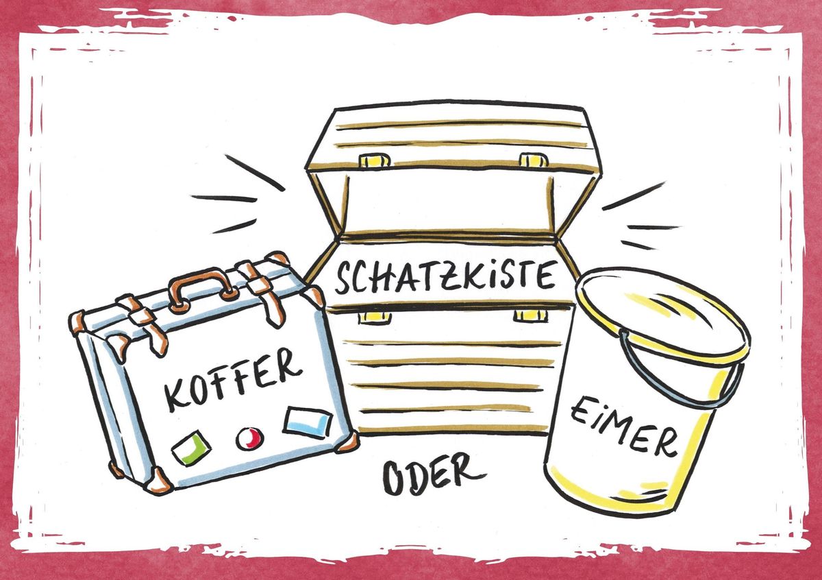 Weitere Ansicht: Erfolgreiche Elternabende | Heike Westermann, Sonja Kaemper